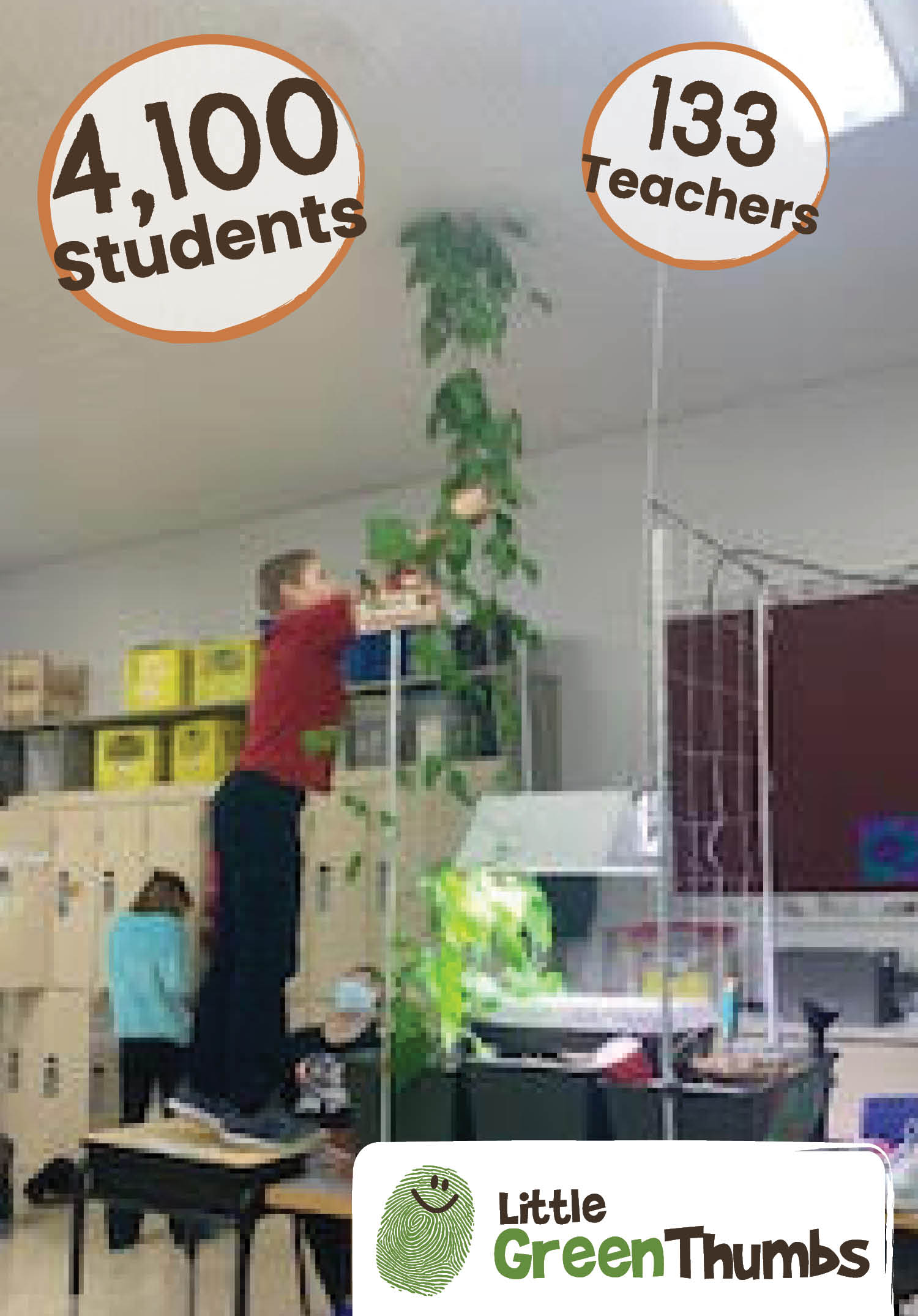 AR22 Little Green Thumbs stats